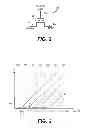 Fig. 03 - Select transistor tuning