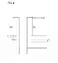 Fig. 10 - Method for driving semiconductor device