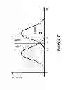 Fig. 04 - LOG-LIKELIHOOD RATIO AND LUMPED LOG-LIKELIHOOD RATIO GENERATION FOR DATA STORAGE SYSTEMS