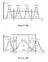 Fig. 06 - LOG-LIKELIHOOD RATIO AND LUMPED LOG-LIKELIHOOD RATIO GENERATION FOR DATA STORAGE SYSTEMS