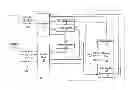 Fig. 01 - Methods of forming and programming memory devices with isolation structures