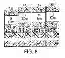 Fig. 07 - Nonvolatile flash memory structures including fullerene molecules and methods for manufacturing the same