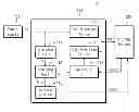 Fig. 01 - Auxiliary power device and user system including the same
