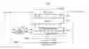 Fig. 01 - Memory system having delay-locked-loop circuit