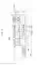 Fig. 07 - Memory system having delay-locked-loop circuit