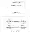 Fig. 01 - MEMORY-BOUND SURFACE-RELATED MULTIPLE PREDICTION METHOD FOR LARGE DATASETS
