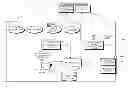 Fig. 01 - APPARATUS AND METHOD FOR REPELLING PESTS IN GREENHOUSE