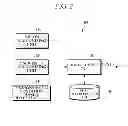 Fig. 03 - APPARATUS AND METHOD FOR REPELLING PESTS IN GREENHOUSE
