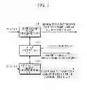 Fig. 04 - APPARATUS AND METHOD FOR REPELLING PESTS IN GREENHOUSE