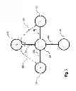 Fig. 04 - Minimizing the number of not-via addresses