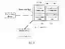 Fig. 04 - METHOD, ROUTING DEVICE, AND SYSTEM FOR NETWORK DEVICE REDUNDANCY BACKUP