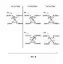 Fig. 08 - Method and system for current differential protection