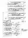 Fig. 06 - METHOD AND SYSTEM TO MANAGE REAL-TIME AND NON-REAL-TIME DATA TRANSMISSION OVER A SHARED LINK WITH AN IMD