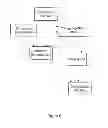 Fig. 08 - Configuration of a virtual service network