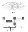 Fig. 08 - Network congestion management by packet circulation