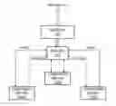 Fig. 01 - Multipath communication in a network
