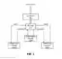 Fig. 02 - Multipath communication in a network