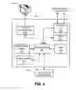 Fig. 07 - Multipath communication in a network