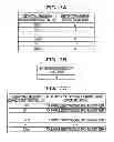 Fig. 08 - Information processing method, information processing circuit, and information processing apparatus