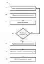 Fig. 01 - System and method for conserving power in link aggregation groups