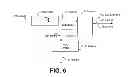 Fig. 06 - System and method for parallel testing of multiple data packet signal transceivers