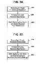 Fig. 06 - METHOD FOR HANDOVER AT USER EQUIPMENT AND USER EQUIPMENT CONFIGURED TO HANDOVER