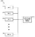 Fig. 01 - Systems and methods for implementing peak-to-average power ratio reduction for OFDMA modulation