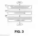 Fig. 04 - Network status mapping