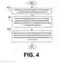Fig. 05 - Network status mapping