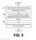 Fig. 06 - Network status mapping