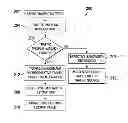 Fig. 01 - System and method for estimating an effective bandwidth