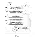 Fig. 04 - System and method for estimating an effective bandwidth