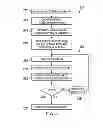 Fig. 05 - System and method for estimating an effective bandwidth
