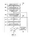 Fig. 07 - System and method for estimating an effective bandwidth