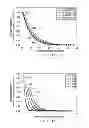 Fig. 13 - System and method for estimating an effective bandwidth