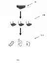 Fig. 02 - Method, System and Program Product for Detecting Wireless Interferers