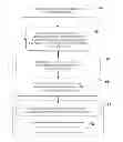 Fig. 01 - Method and system for the establishment and sustaining of a broad-band link