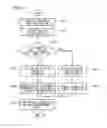 Fig. 10 - Wireless communication device, wireless communication terminal, reference signal transmission control method, and reference signal processing method