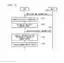 Fig. 16 - Wireless communication device, wireless communication terminal, reference signal transmission control method, and reference signal processing method