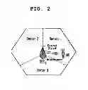 Fig. 03 - Method of measuring interference