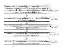 Fig. 01 - Method for transmitting channel state information, user equipment, and base station