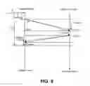Fig. 09 - Detection of end-to-end transport quality