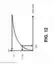 Fig. 13 - Detection of end-to-end transport quality