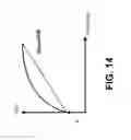 Fig. 15 - Detection of end-to-end transport quality
