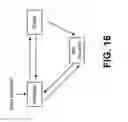 Fig. 17 - Detection of end-to-end transport quality