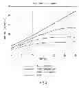 Fig. 07 - Demodulation reference signal based channel state information feedback in OFDM-MIMO systems
