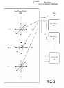 Fig. 03 - Direct network having plural distributed connections to each resource