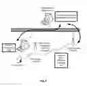 Fig. 09 - Network architecture using Wi-Fi devices