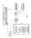 Fig. 02 - Enabling virtual workloads using overlay technologies to interoperate with physical network services