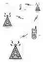 Fig. 01 - Dynamic Mapping of Modem Capabilities